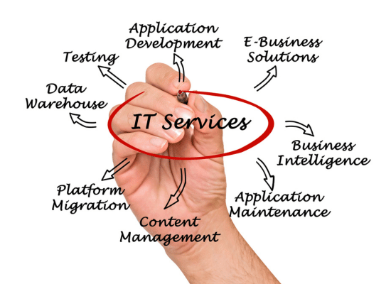 IT Services